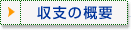 ���x�̊T�v
